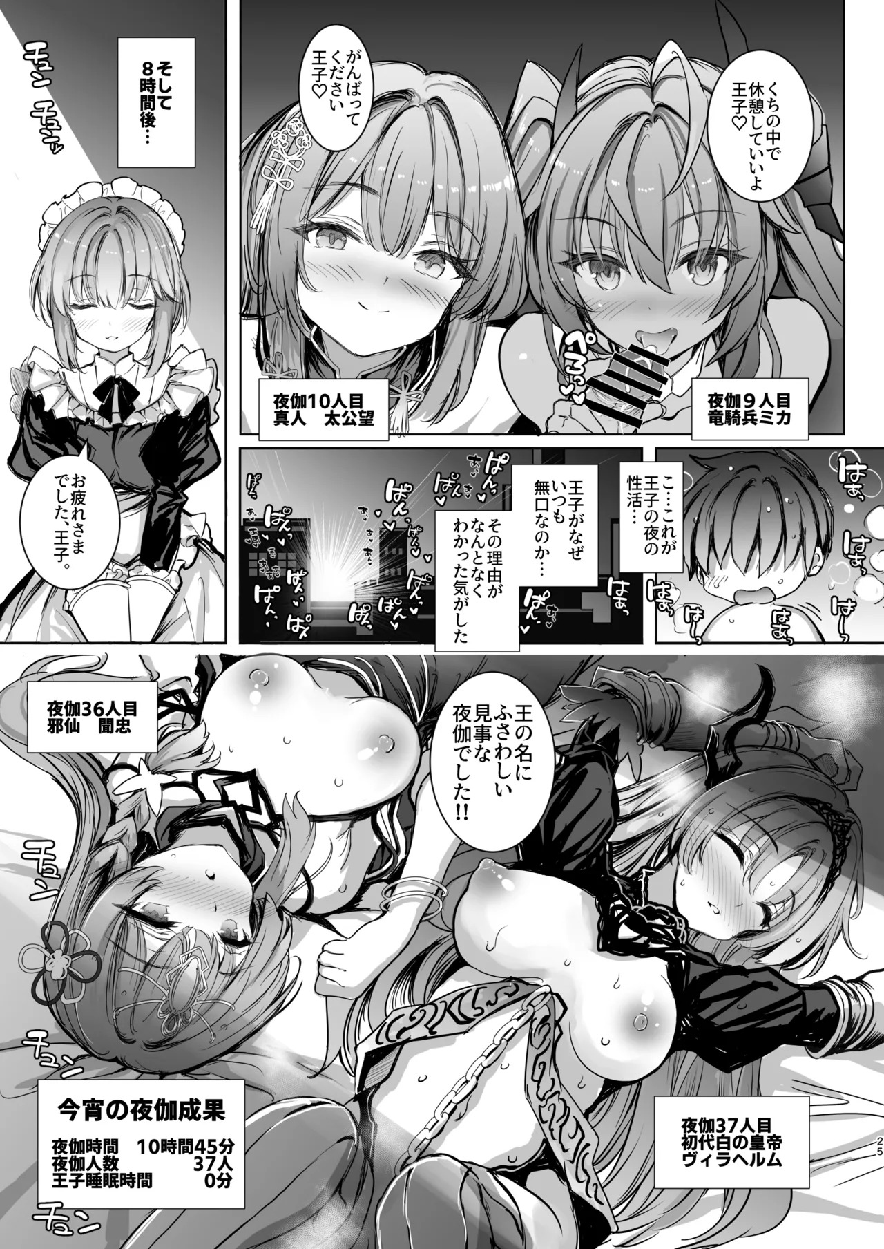 [Type-3 (Aoiro 3-gou)] Tensei Ouji no Tsuioku [Digital] - Page 25