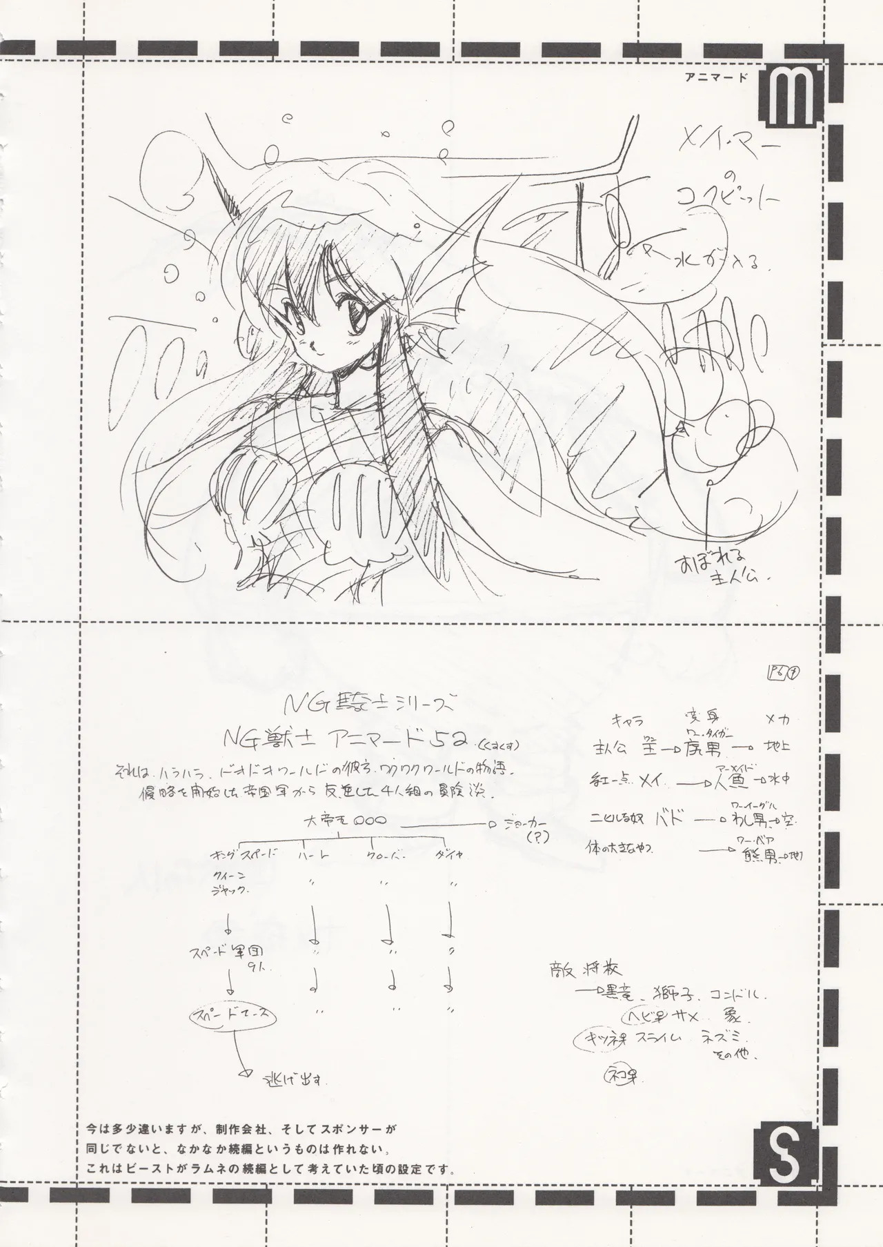 Sukoshi Medetai (Takehiko Itō) - Page 33