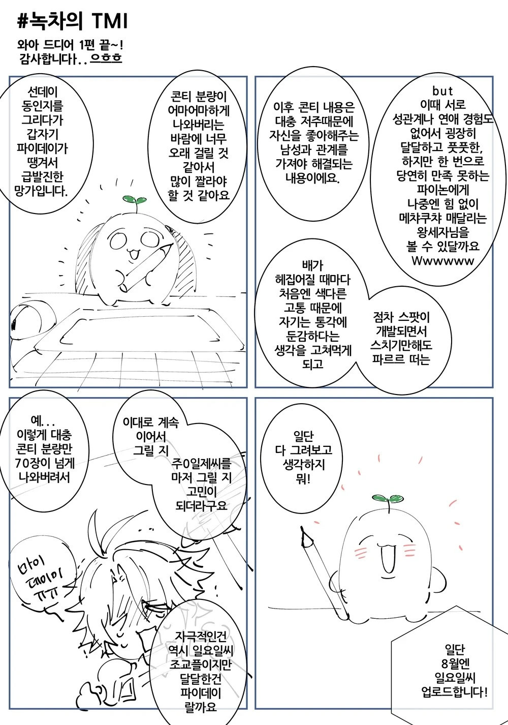 [Nogcha] Milk (Honkai: Star Rail) [Korean] [Digital] - Page 19